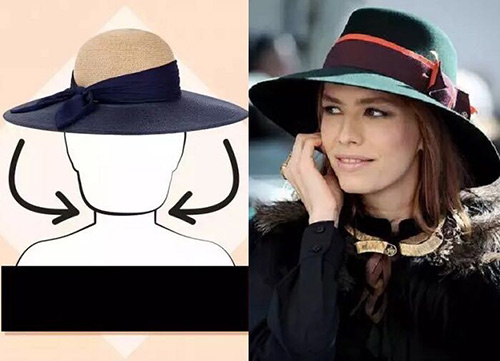 瘦臉不用動刀子，帽子可以幫你實現(xiàn)