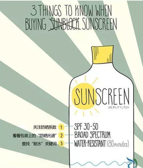 出游季夏曰炎炎，草帽加連衣裙絕對(duì)是標(biāo)配，暑期防曬全攻略！